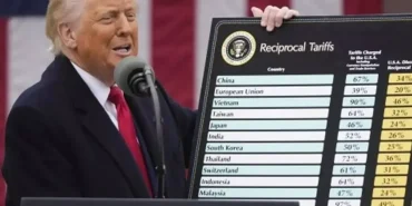 iste-trumpin-vergi-yagdirmasina-neden-olan-dis-ticaret-acigi-tablosu-Oe2nBVzp.jpg