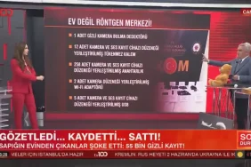 karabukte-casus-kamera-skandali-55-bin-bilinmeyen-manzara-ele-gecirildi-t1rPr25D.jpg