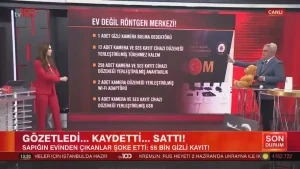 karabukte-casus-kamera-skandali-55-bin-bilinmeyen-manzara-ele-gecirildi-t1rPr25D.jpg